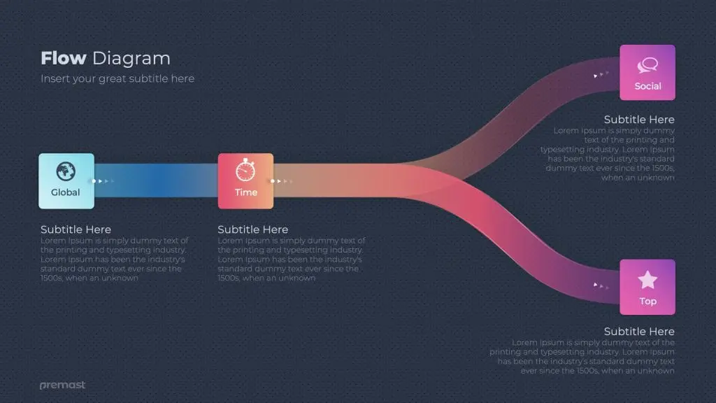 Modern Flow diagram | Premast