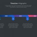 Arrows timeline diagram