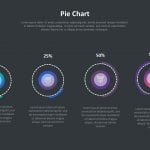 Pie chart infographic