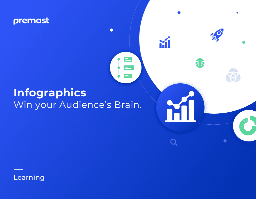 Why to use Infographic slides in a Presentation