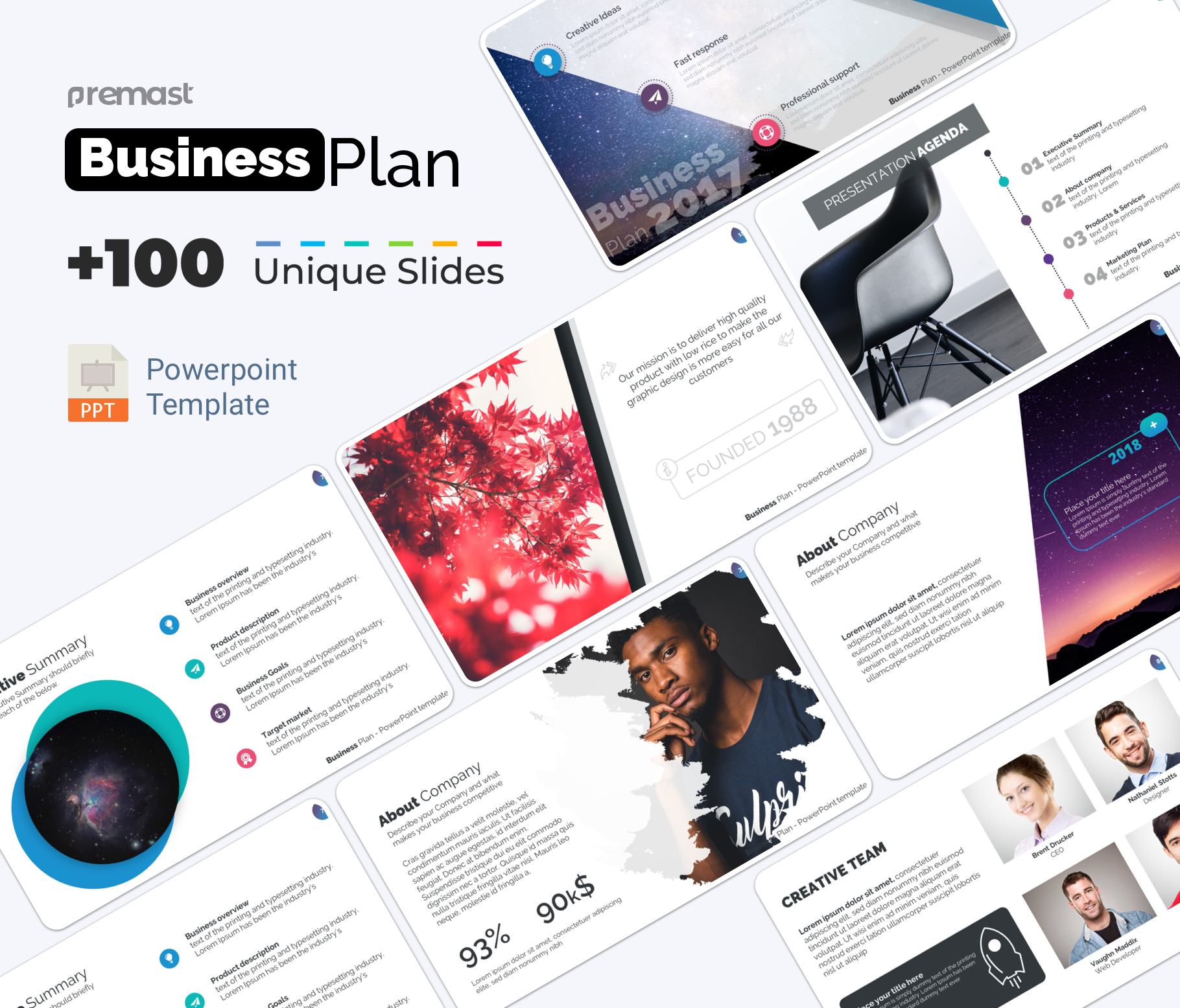 PowerPoint Business Plan Template PPT