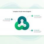 Complex Circular Venn Diagram Powerpoint template