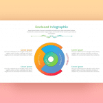 Enclosed Infographic