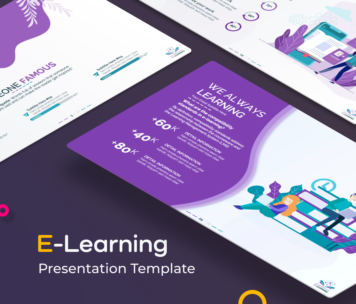 E-Learning PowerPoint Presentation Template (Education PPT)