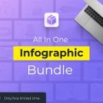 infographic bundle