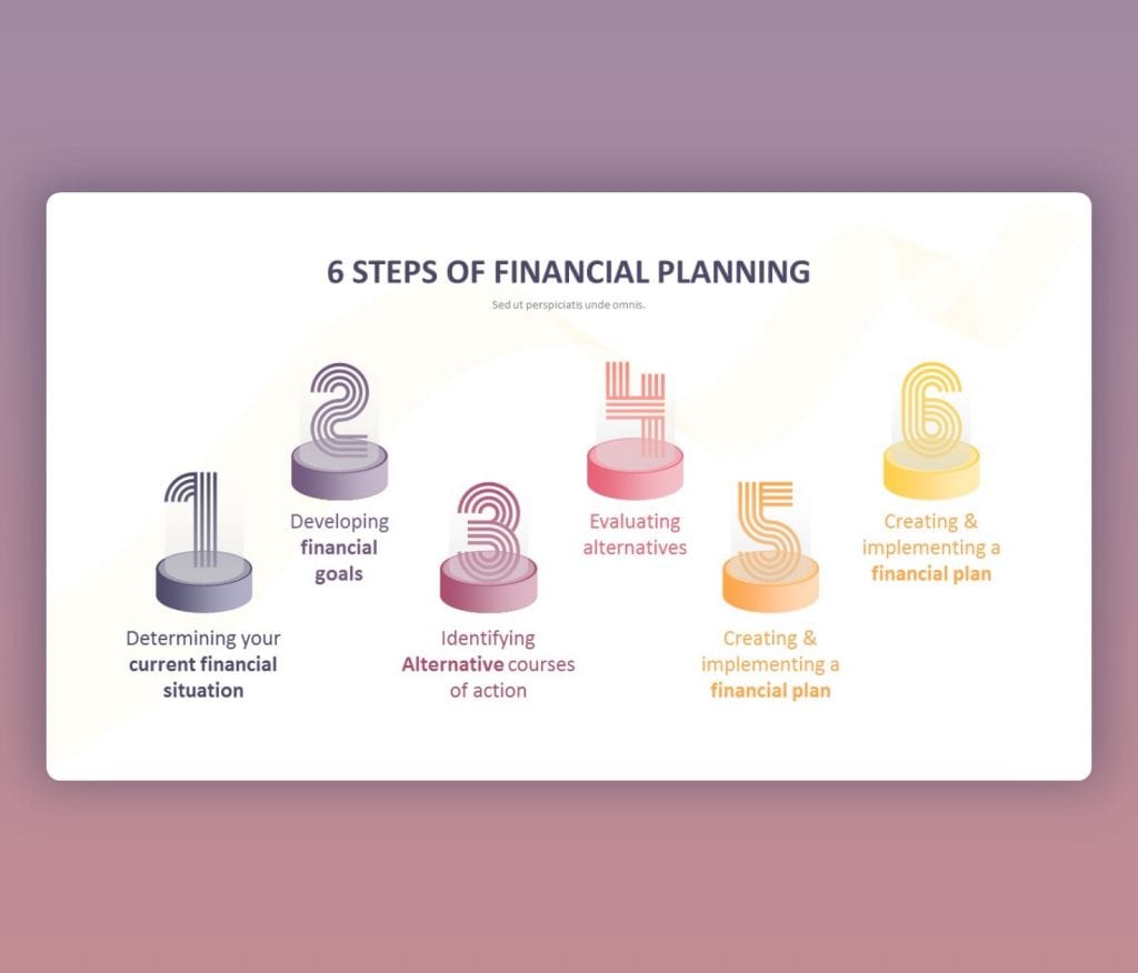 premast-6-steps-of-financial-planning