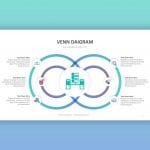 VENN DIGRAM