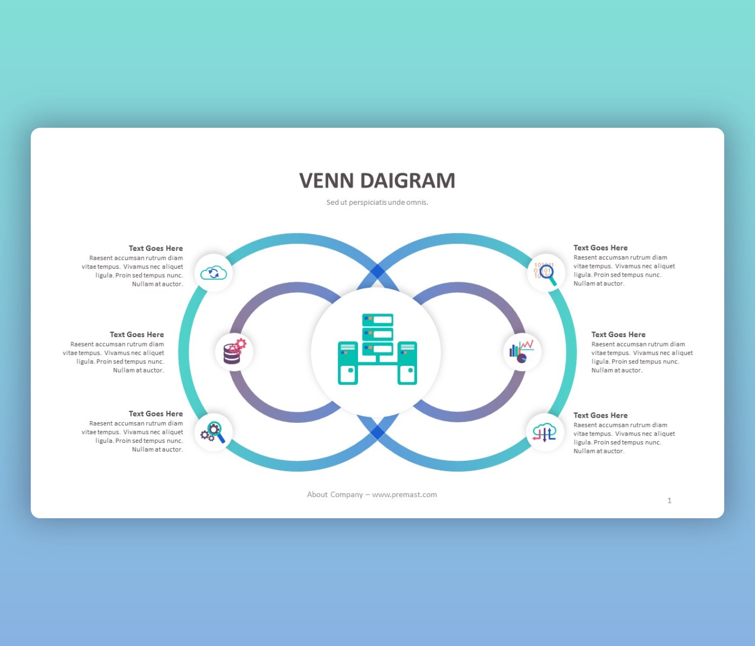 VENN DIGRAM