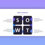 SWOT Analysis PowerPoint Template