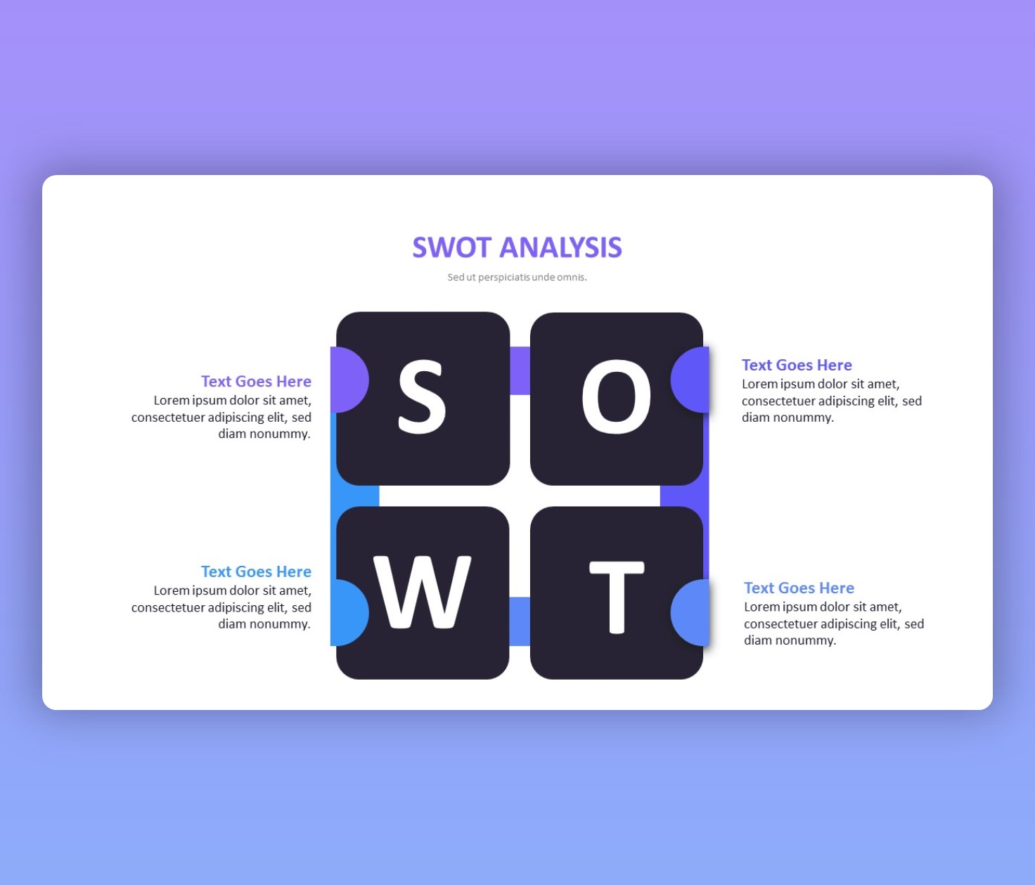 SWOT Analysis PowerPoint Template