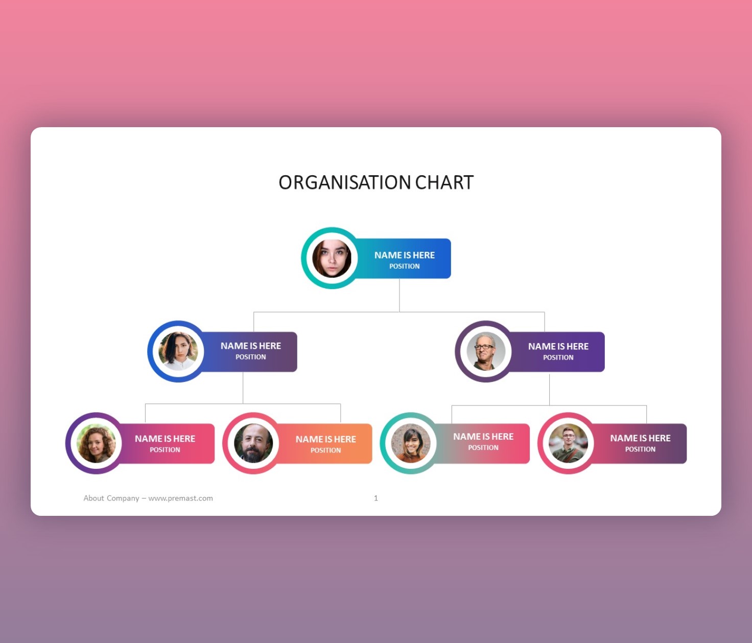 Organization Chart Powerpoint Template Premast 7559
