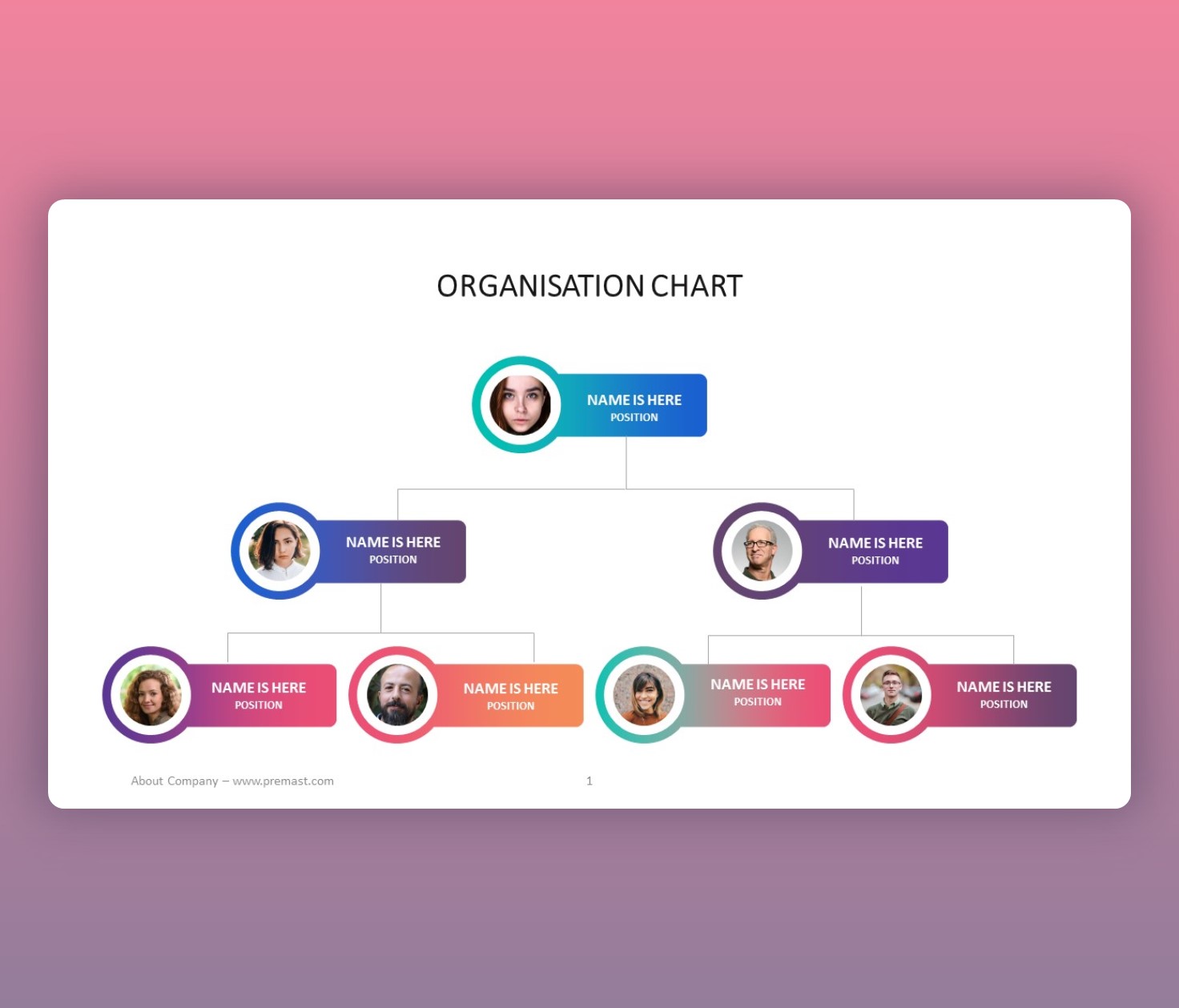 Organization Chart PowerPoint Template