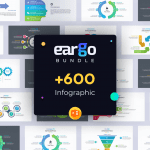 Eargo Bundle Revolutionary Infographic PPT Templates