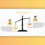 Free Pareto Principle with Scale PowerPoint Template