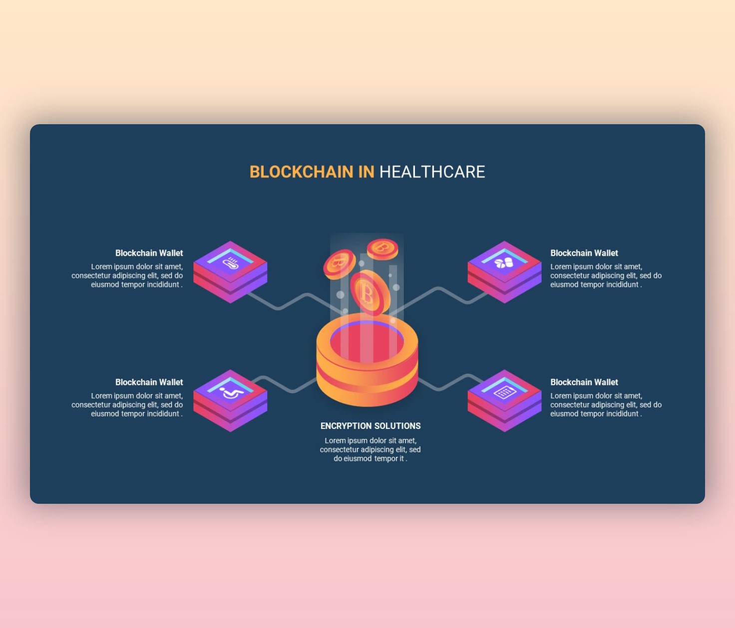 Blockchain in Healthcare PowerPoint Template Free Download