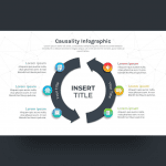 Causality Infographic PowerPoint slide Template