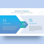 Causality Infographic PowerPoint Template