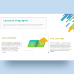 Causality Infographic