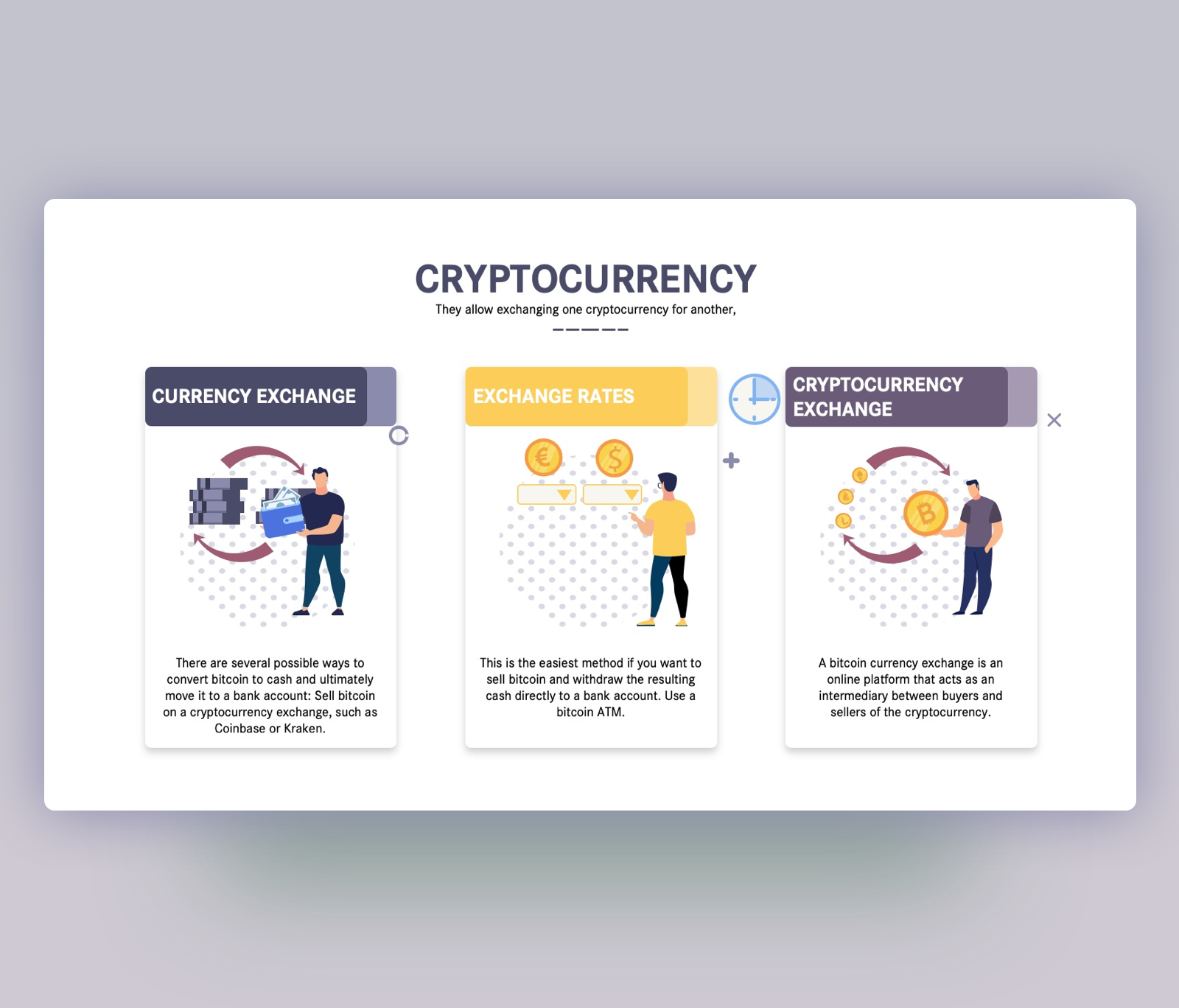 Cryptocurrency Exchange Design – Free PPT