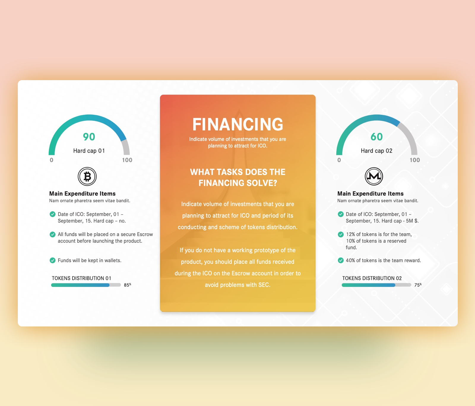 ICO Financial Dashboard PowerPoint Template