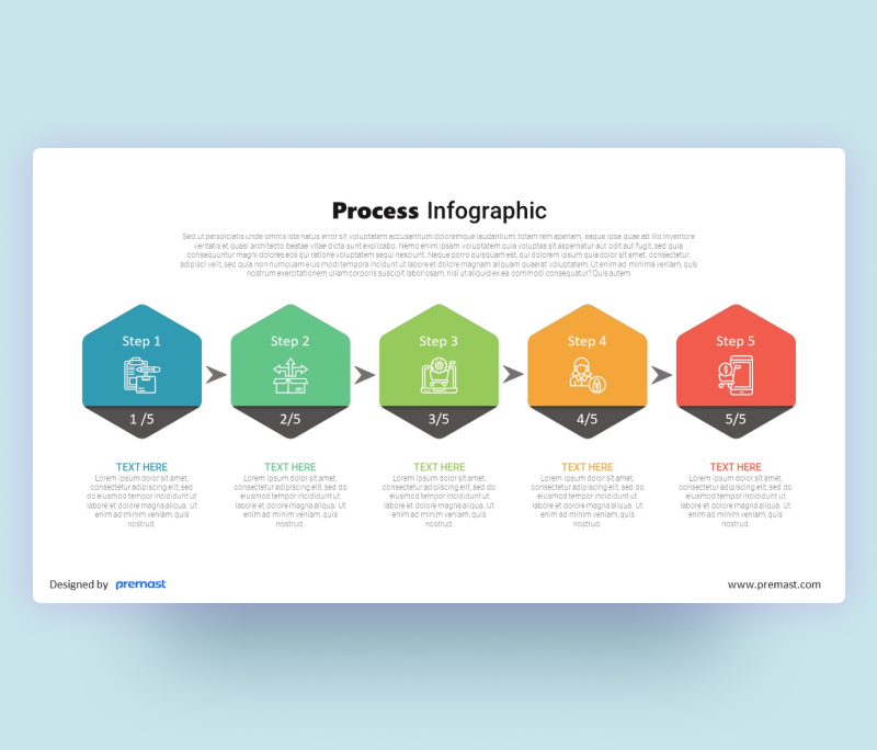 Premast | 5 steps process infographic