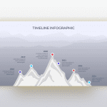 Iceberg Infographic Timeline Template For PowerPoint