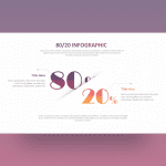 80/20 (Pareto Principle) PowerPoint Infographic