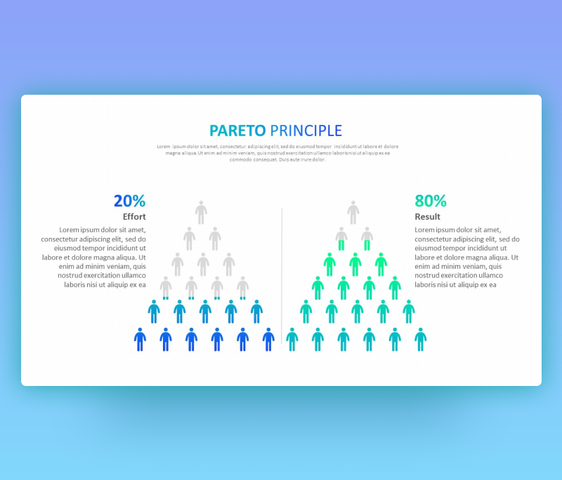 Pareto Principle PowerPoint – The 80/20 Rule PPT Template