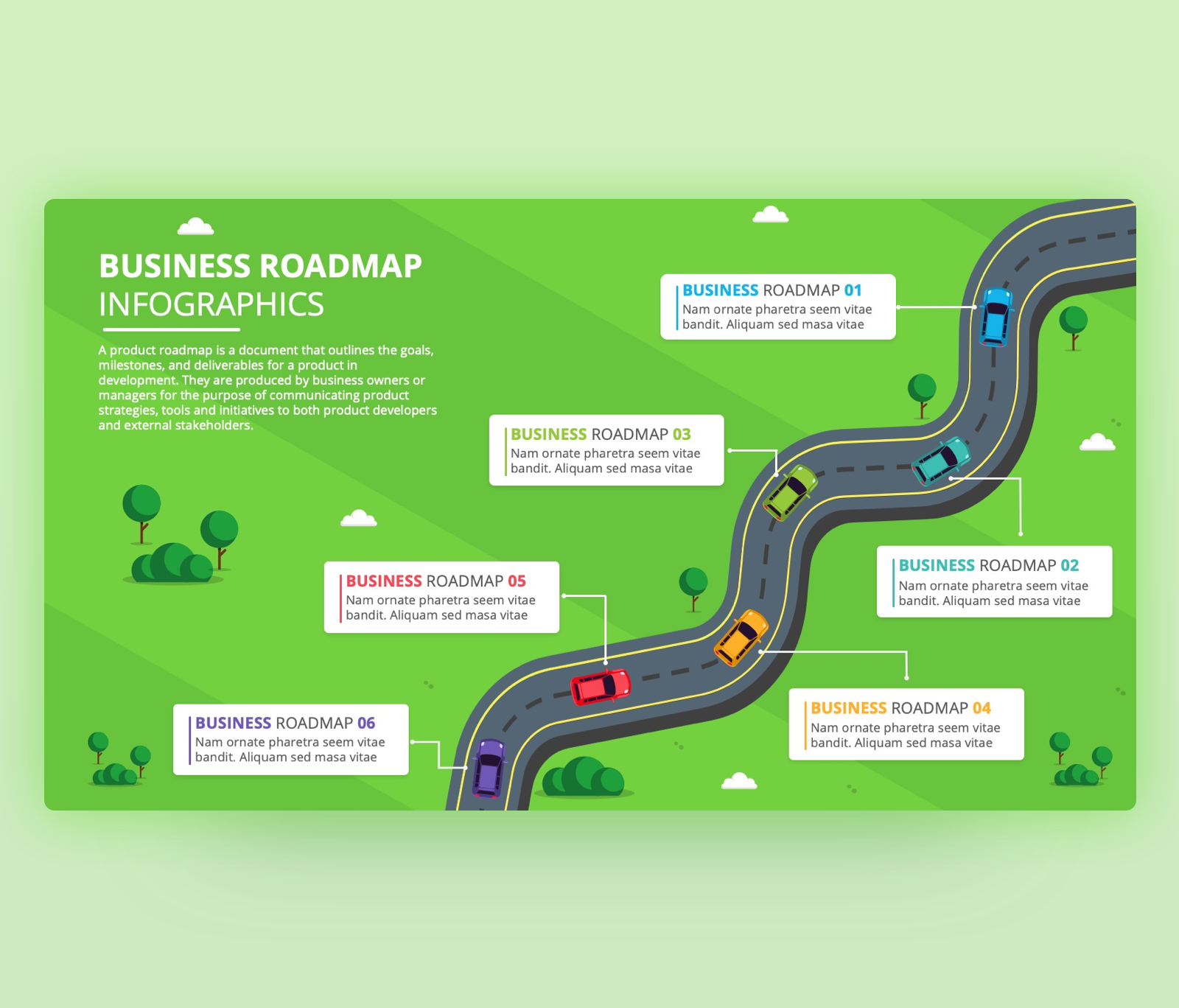 Business Roadmap with Six Stages – PowerPoint Template