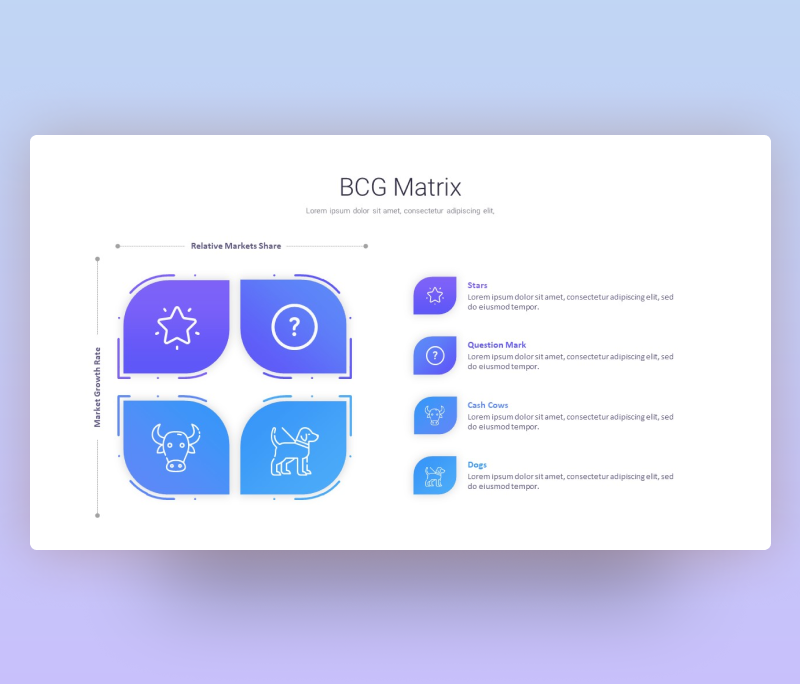 BCG Matrix Market Share and Growth for PowerPoint