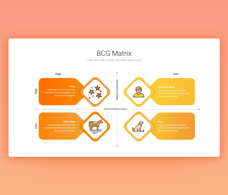 BCG – Boston Consulting Group Matrix Slide Template