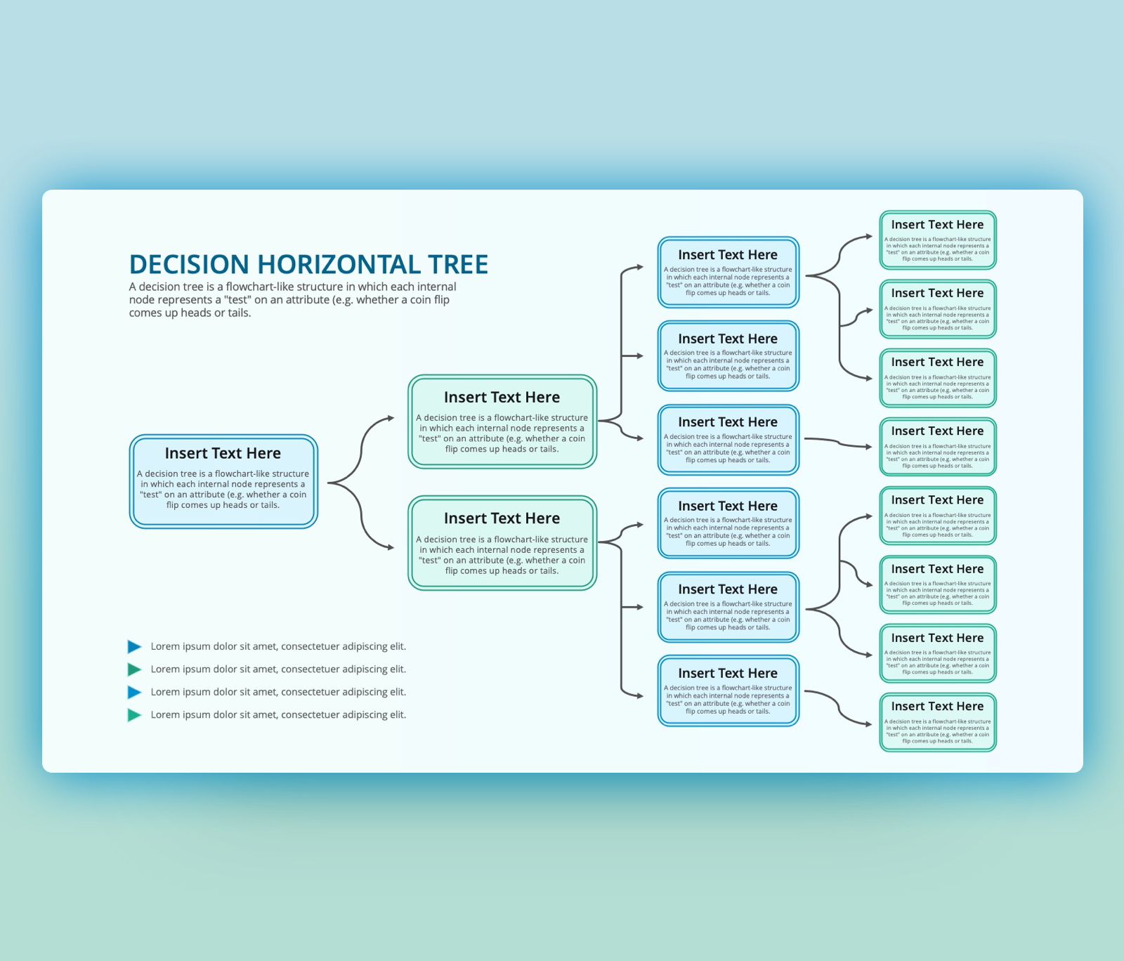 Horizontal Decision Tree for PowerPoint