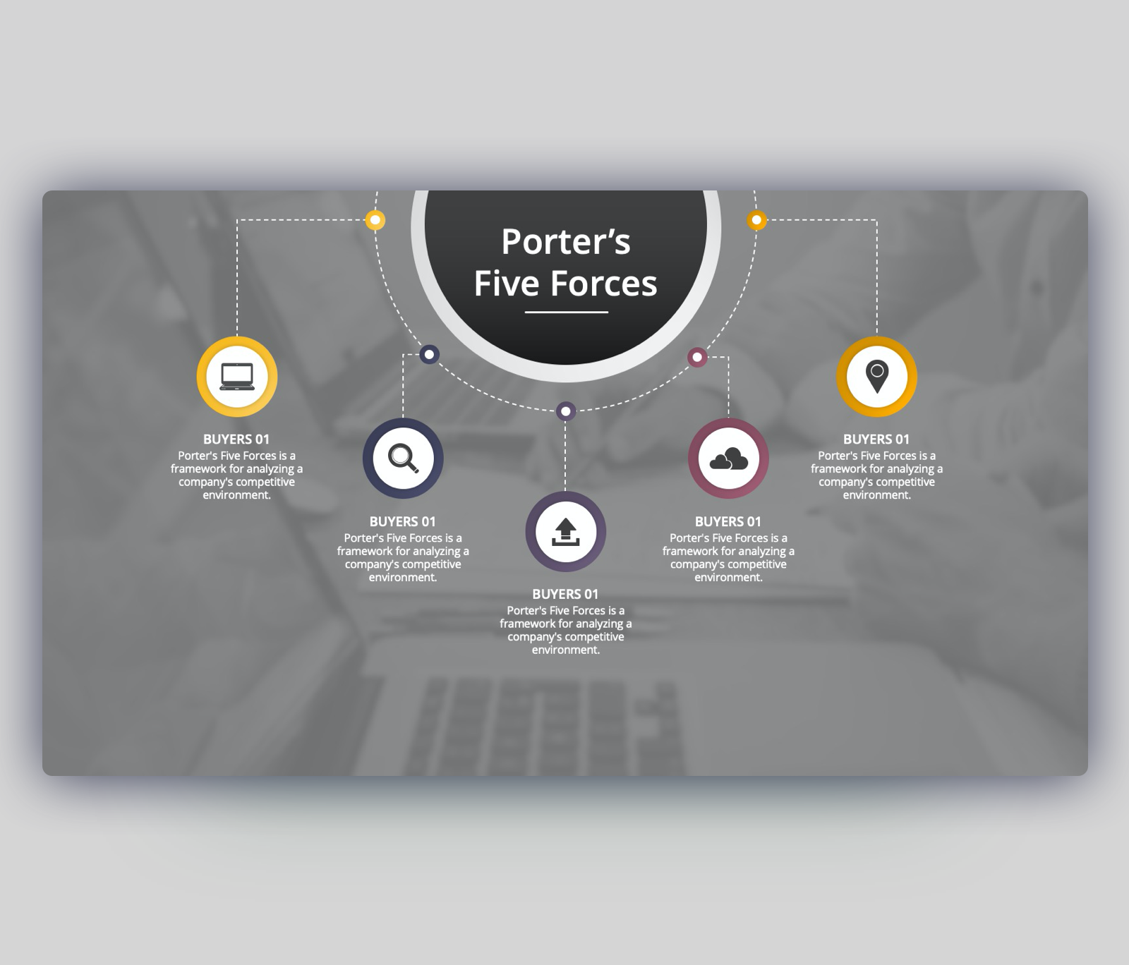 Five Porter’s Forces Analysis PowerPoint Template free