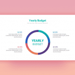 Yearly Project Budget PPT Slide