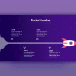 Free Animated Rocket Timeline PowerPoint Template