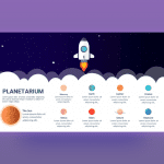 Animated Planetarium PowerPoint Template | Free PPT