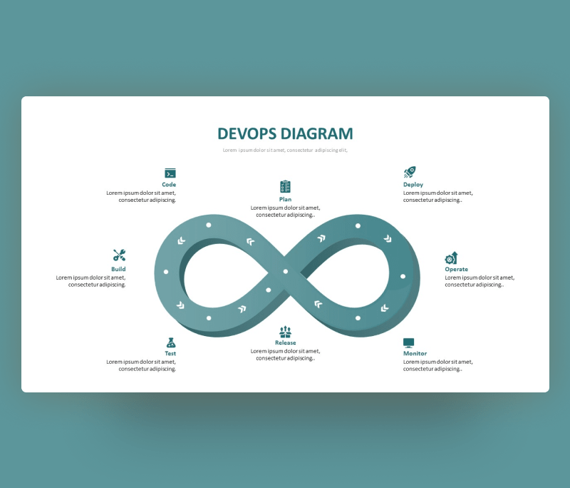 Devops Infinity Loop Diagram PPT Template