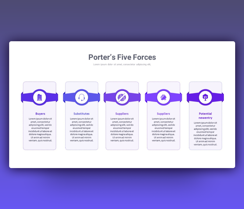 Five Porter’s Forces Analysis PowerPoint Template Free