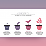 Market Growth Infographic PPT Template