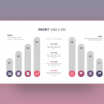 Profit and Loss Comparison Template for PowerPoint