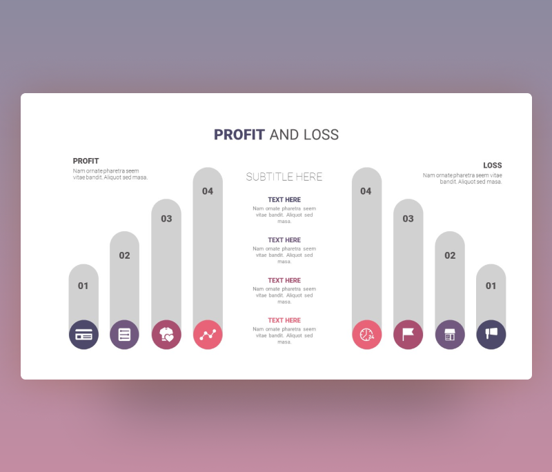 Profit and Loss Comparison Template for PowerPoint