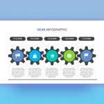 5 Steps Gear Infographic PPT Template for PowerPoint