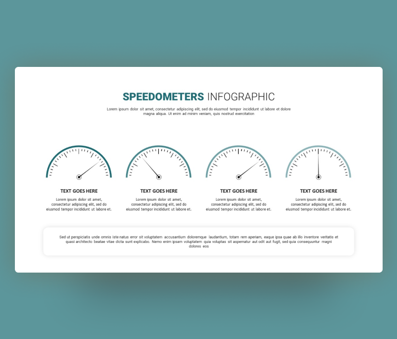 Speedometer Infographic PowerPoint Template