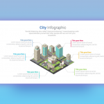 City Infographic Template for PowerPoint