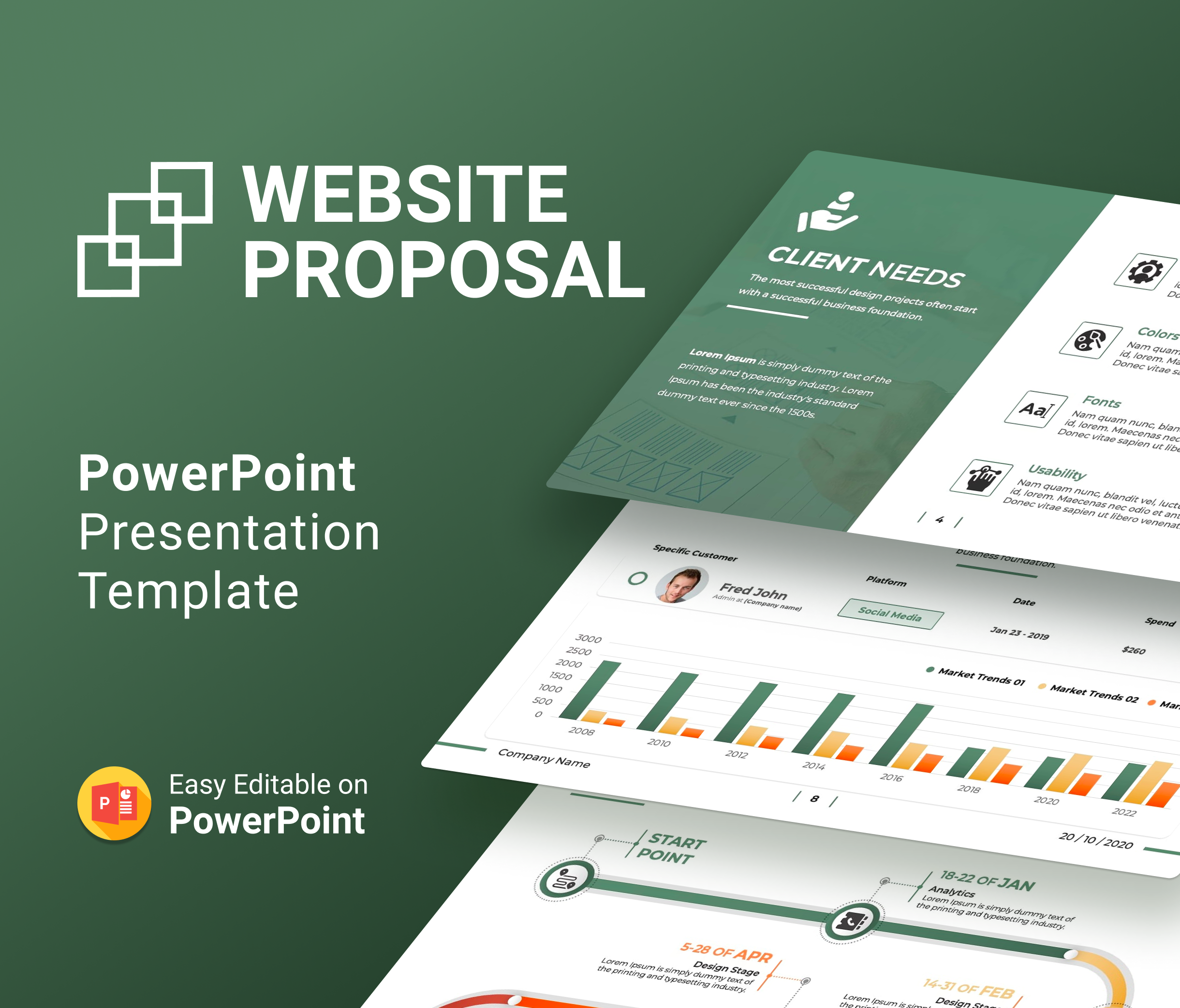 Website Proposal PowerPoint Presentation Template