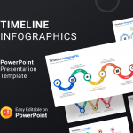 Timeline Infographics – PowerPoint Presentation Template