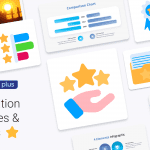 Premast-Plus Recently Added Items. Presentation Templets &  User Review Icon Set<
