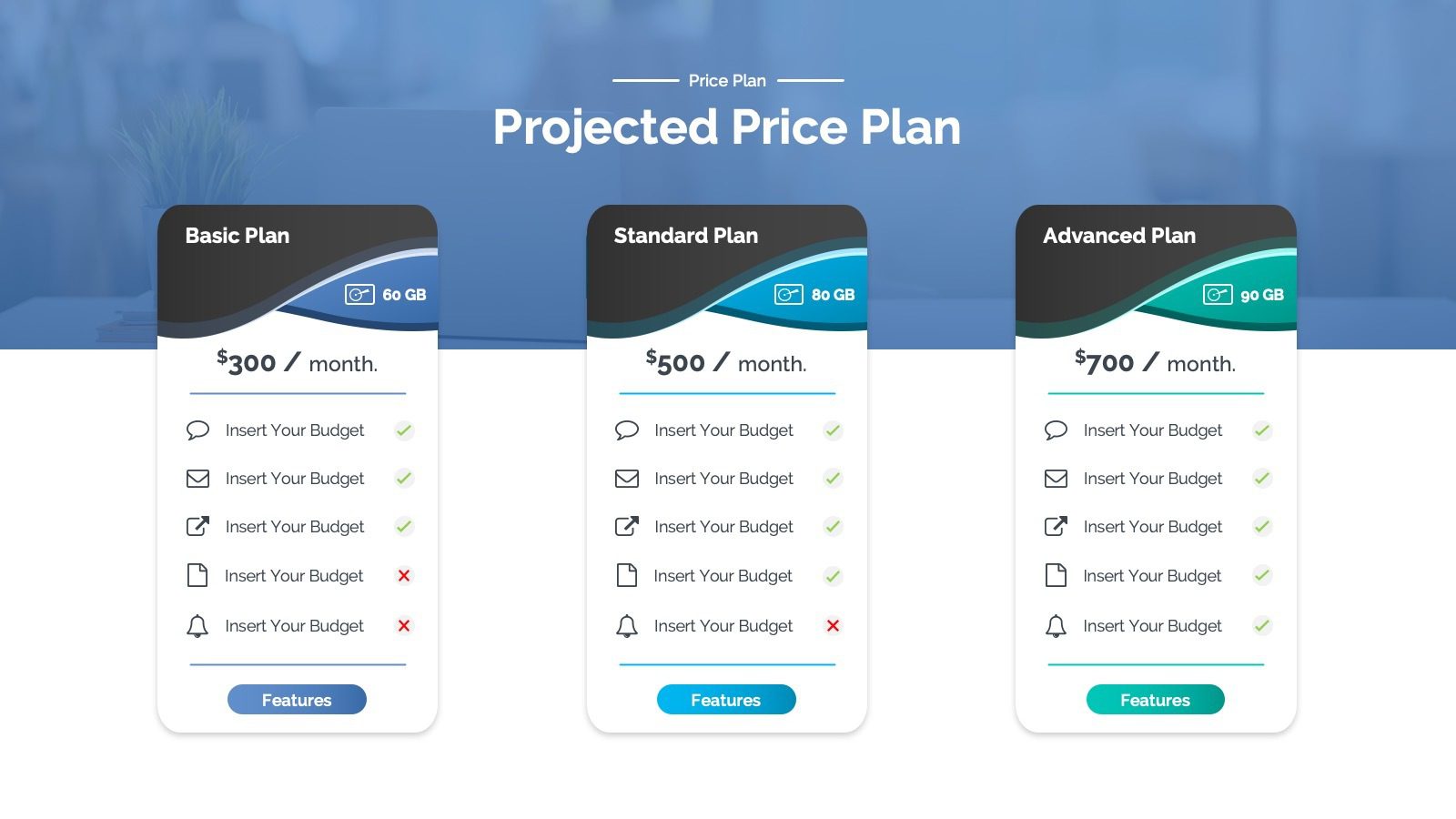Projected Price Premast Plus Recently Added Items – Presentations Templates and Mother ...