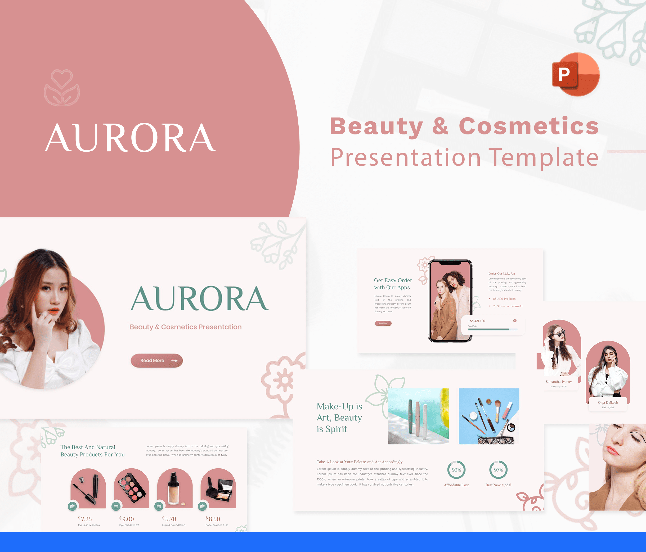 Aurora – Beauty & Cosmetics PowerPoint Template