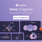 VenRam-Venn diagram PPTX Template